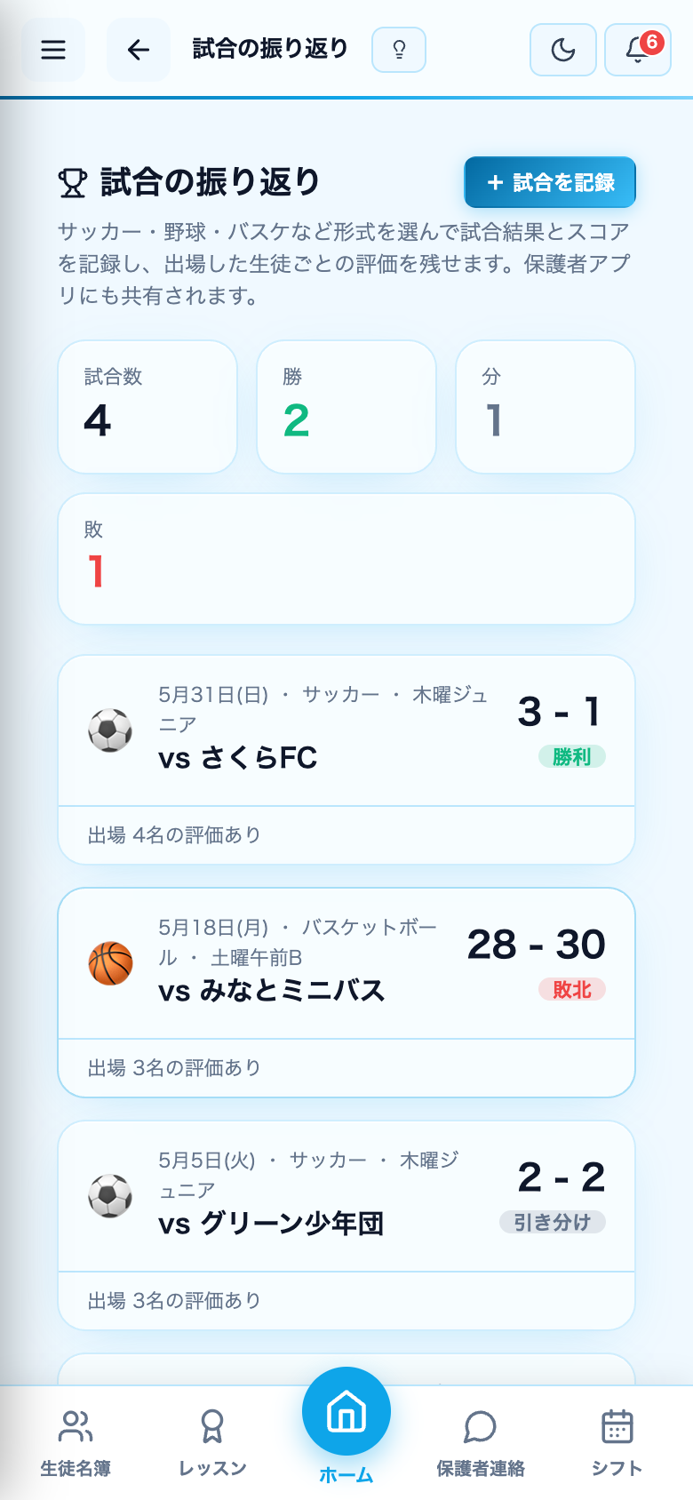 試合の振り返り
